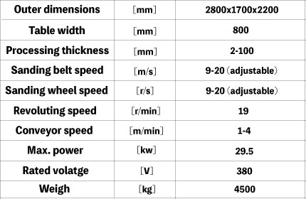 Deburring Machine