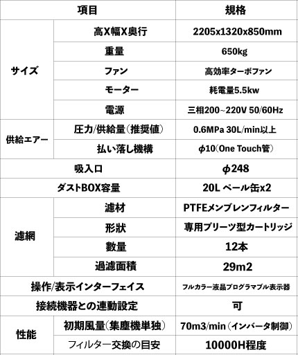 SHINBU COSMO Z5 JP