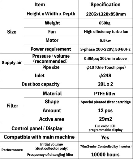 COSMO Z5 DUST COLLECTOR