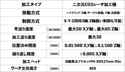 Mitsubishi Electric MITSUBISHI ELECTRIC HV2R シリーズ