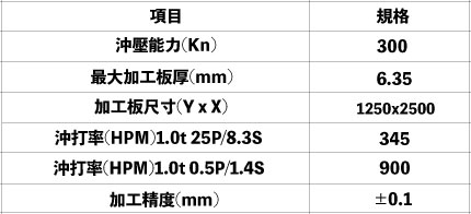 村田機械 M3048TG