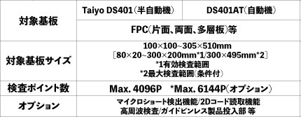 TAIYO TECHNOLEX 通電検査装置 DS401