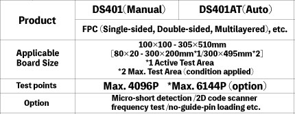 Electrical Testing System DS401