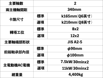 村田機械 MW120