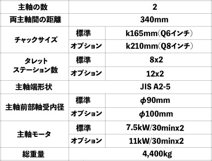 Muratec MW120