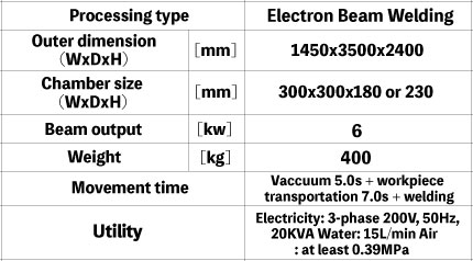 MITSUBISHI ELECTRIC FPC-EBM