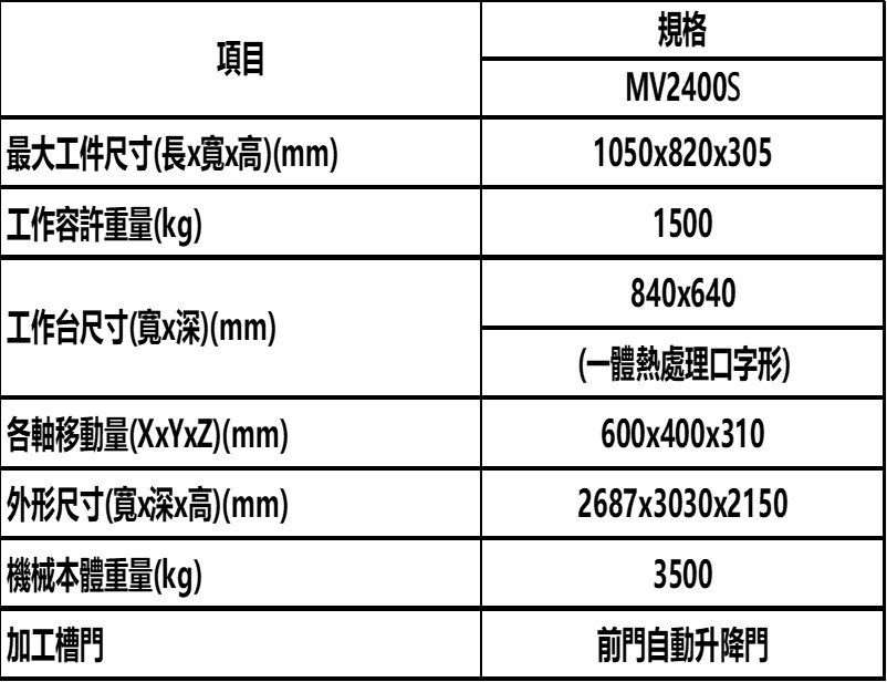 三菱電機 MITSUBISHI ELECTRIC MV2400S