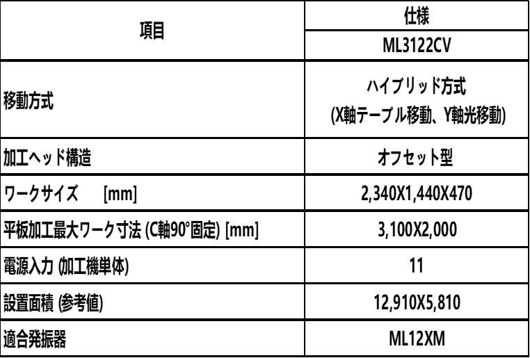 Mitsubishi Electric MITSUBISHI ELECTRIC ML3122CV