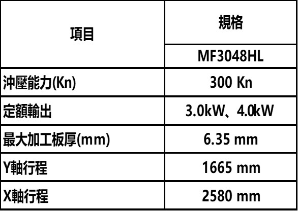 村田機械 MF3048HL