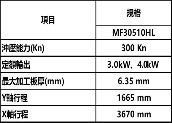 村田機械 MF30510HL