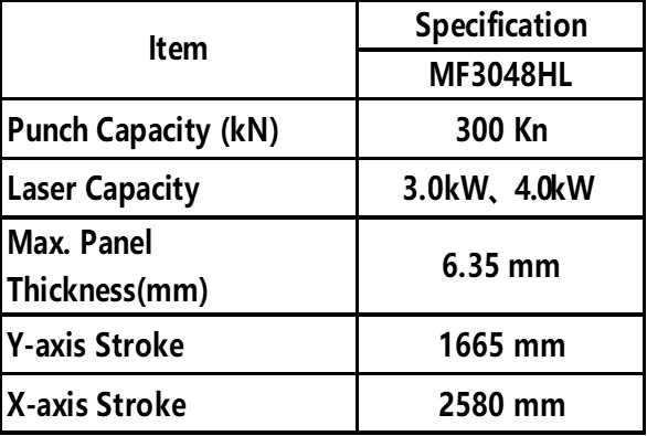 Muratec MF3048HL