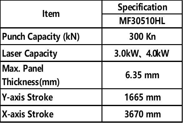 Muratec MF30510HL