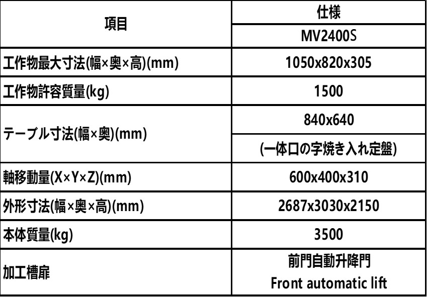 Mitsubishi Electric MITSUBISHI ELECTRIC MV2400S