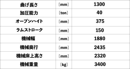 DENER DDS4013 JP